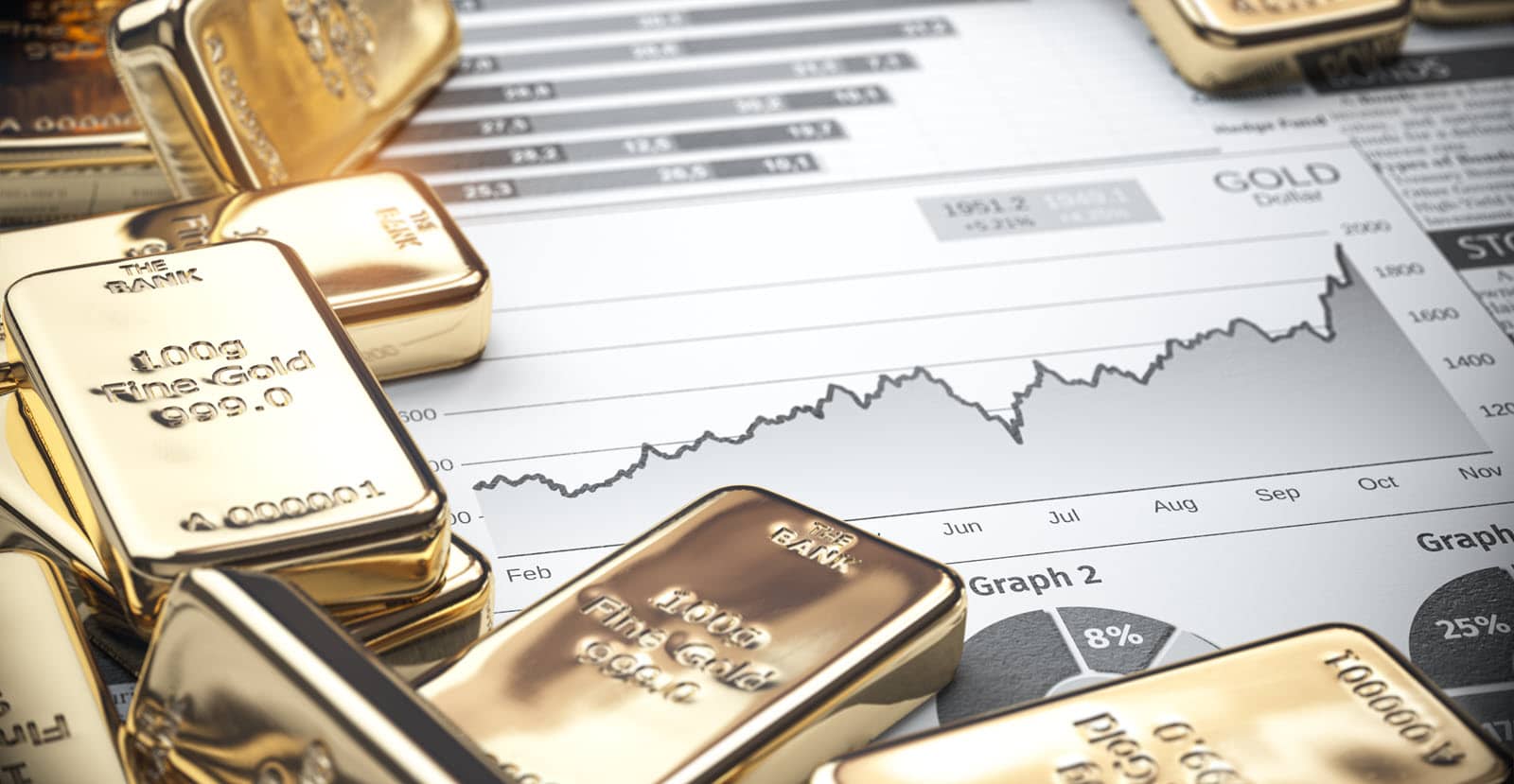 Gold bars on a newspaper. The paper displays a stock ticker graph of the value of gold.
